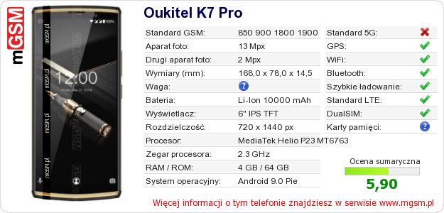 Dane telefonu Oukitel K7 Pro