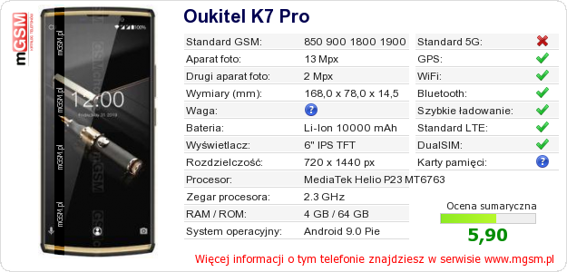 Dane telefonu Oukitel K7 Pro