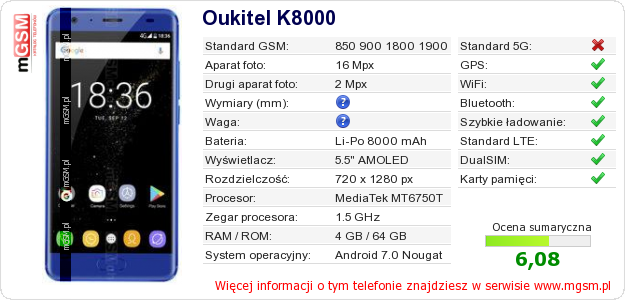 Dane telefonu Oukitel K8000