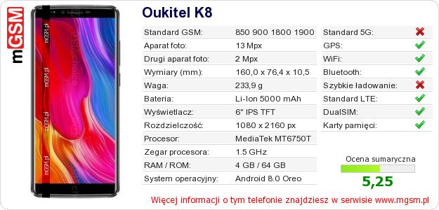 Dane telefonu Oukitel K8