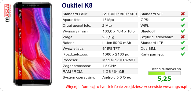 Dane telefonu Oukitel K8 Dane telefonu Oukitel K8