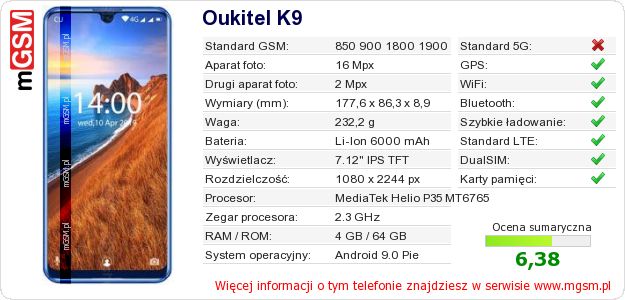 Dane telefonu Oukitel K9