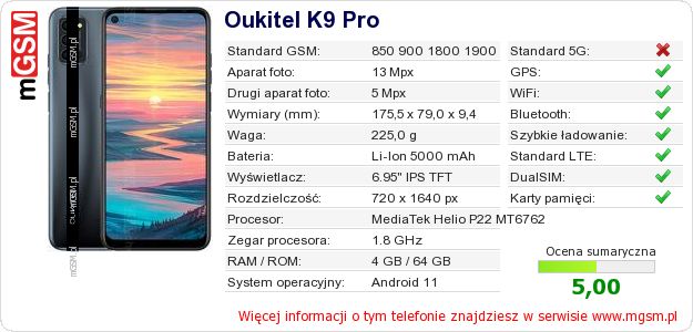 Dane telefonu Oukitel K9 Pro Dane telefonu Oukitel K9 Pro
