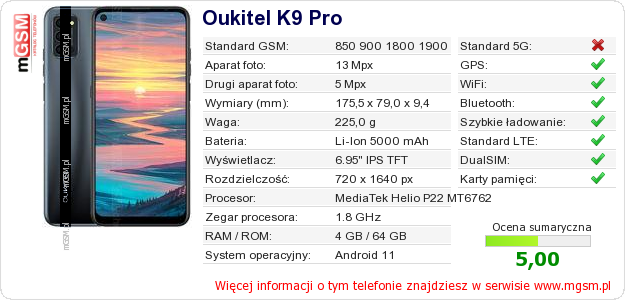 Dane telefonu Oukitel K9 Pro