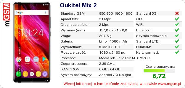 Dane telefonu Oukitel Mix 2