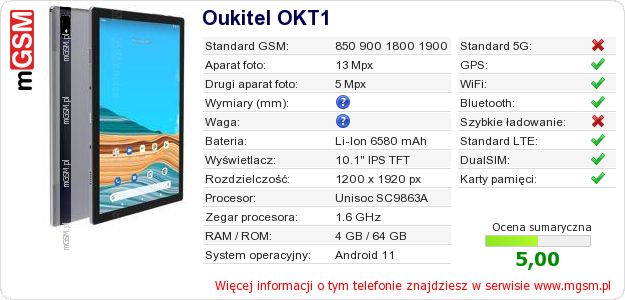 Dane telefonu Oukitel OKT1