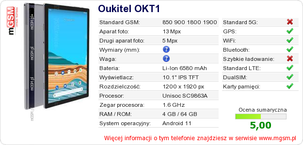 Dane telefonu Oukitel OKT1 Dane telefonu Oukitel OKT1