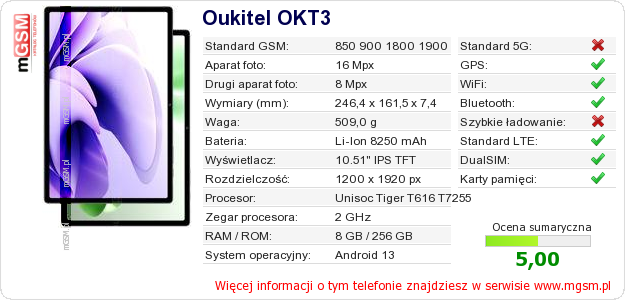 Dane telefonu Oukitel OKT3
