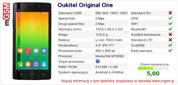 Dane telefonu Oukitel Original One