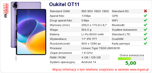 Dane telefonu Oukitel OT11