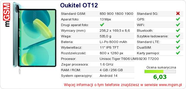 Dane telefonu Oukitel OT12 Dane telefonu Oukitel OT12
