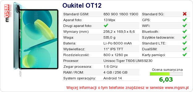 Dane telefonu Oukitel OT12