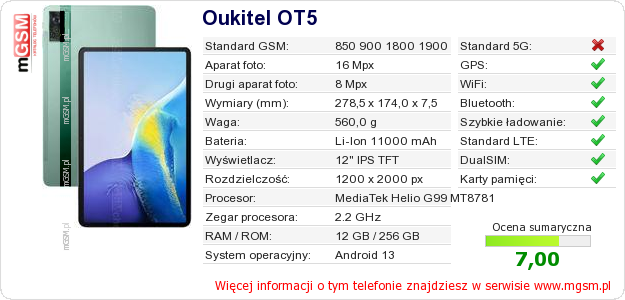 Dane telefonu Oukitel OT5
