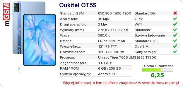 Dane telefonu Oukitel OT5S