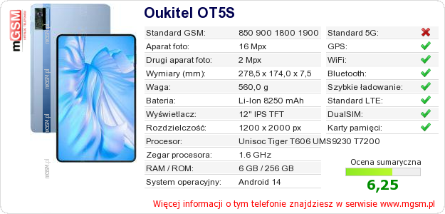 Dane telefonu Oukitel OT5S