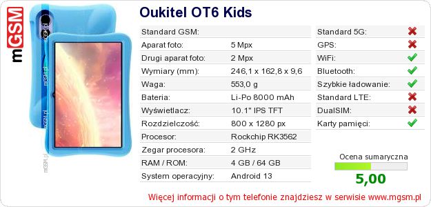 Dane telefonu Oukitel OT6 Kids
