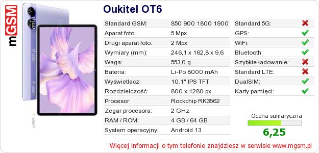 Dane telefonu Oukitel OT6 Dane telefonu Oukitel OT6