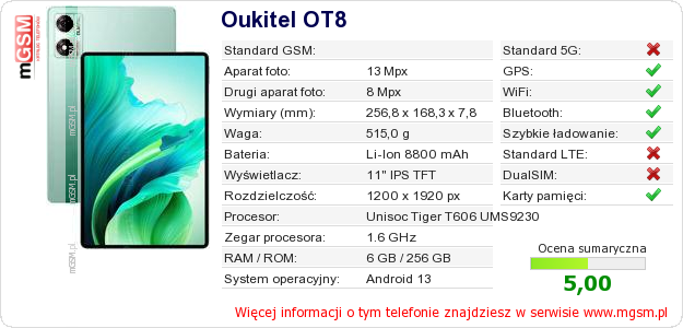 Dane telefonu Oukitel OT8