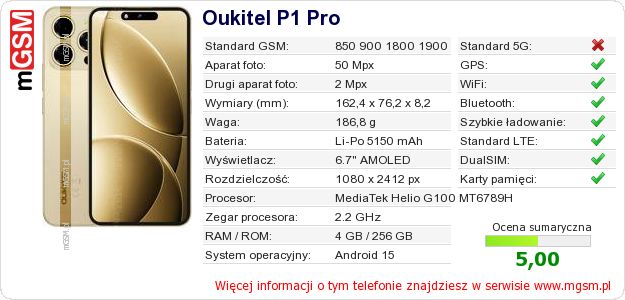Dane telefonu Oukitel P1 Pro