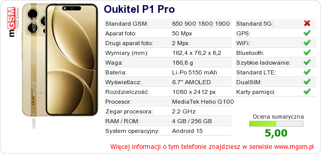 Dane telefonu Oukitel P1 Pro