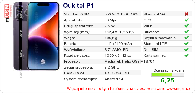 Dane telefonu Oukitel P1 Dane telefonu Oukitel P1