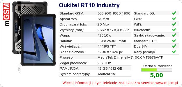 Dane telefonu Oukitel RT10 Industry