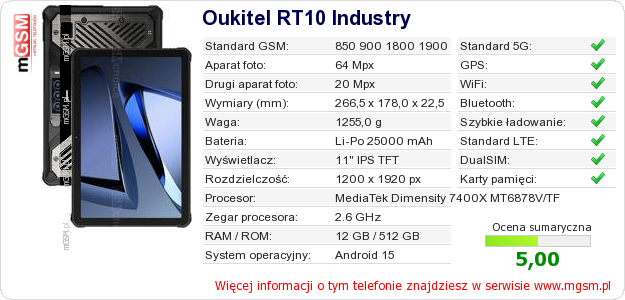 Dane telefonu Oukitel RT10 Industry