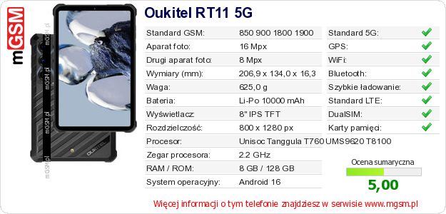 Dane telefonu Oukitel RT11 5G