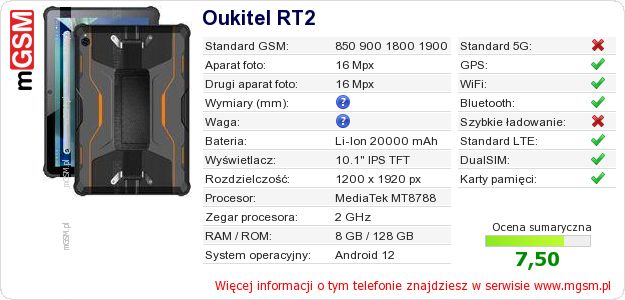 Dane telefonu Oukitel RT2