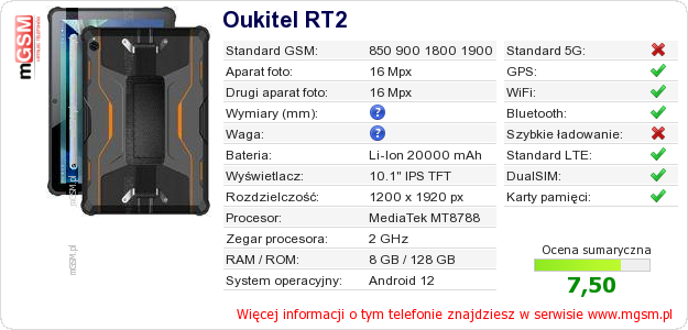 Dane telefonu Oukitel RT2