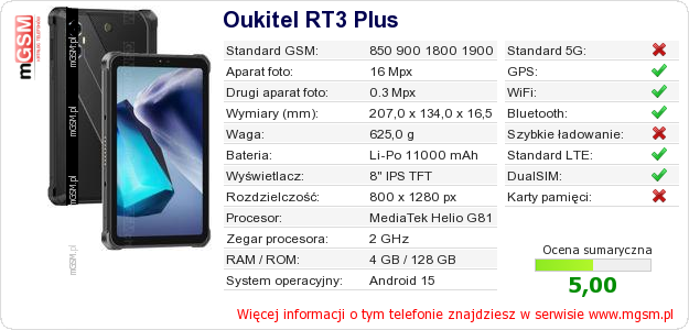Dane telefonu Oukitel RT3 Plus