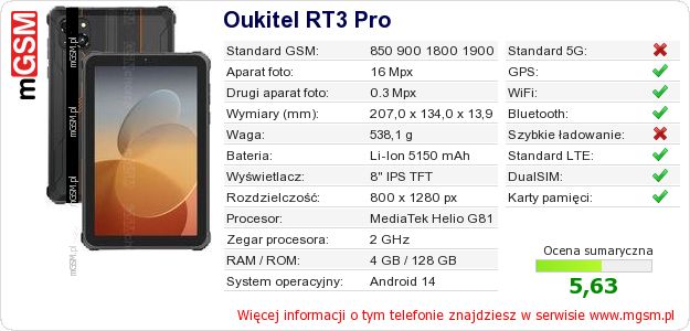 Dane telefonu Oukitel RT3 Pro