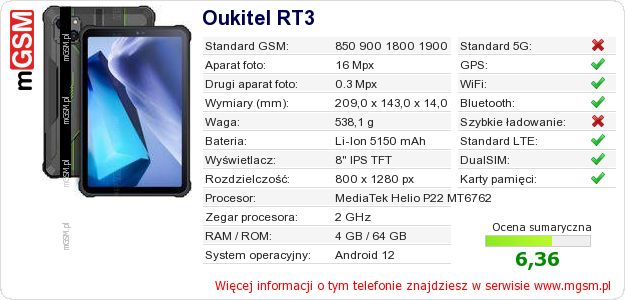Dane telefonu Oukitel RT3