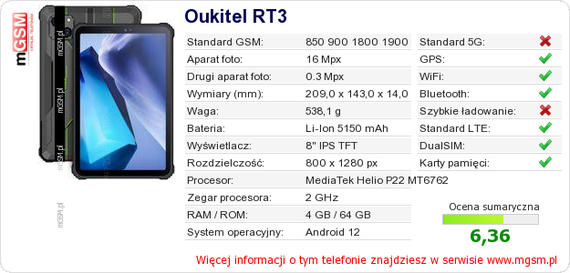 Dane telefonu Oukitel RT3