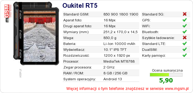 Dane telefonu Oukitel RT5