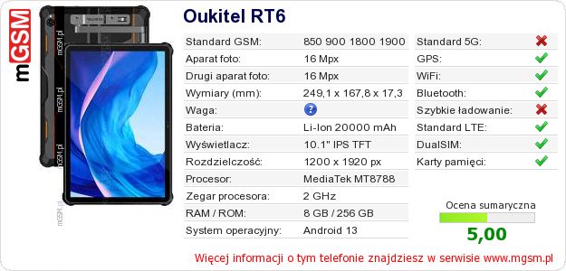 Dane telefonu Oukitel RT6 Dane telefonu Oukitel RT6