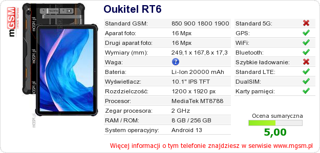 Dane telefonu Oukitel RT6