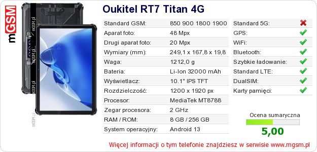 Dane telefonu Oukitel RT7 Titan 4G