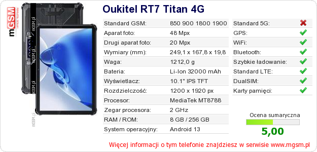 Dane telefonu Oukitel RT7 Titan 4G