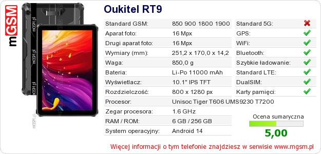 Dane telefonu Oukitel RT9 Dane telefonu Oukitel RT9