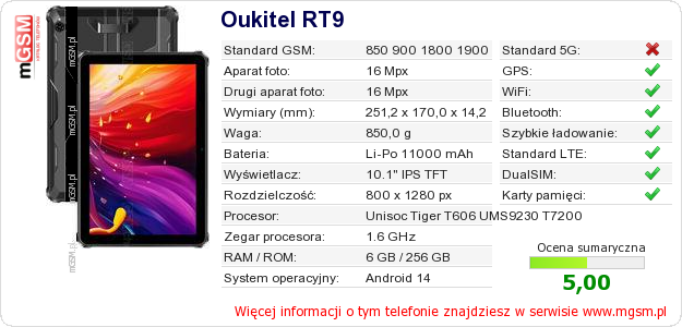 Dane telefonu Oukitel RT9 Dane telefonu Oukitel RT9