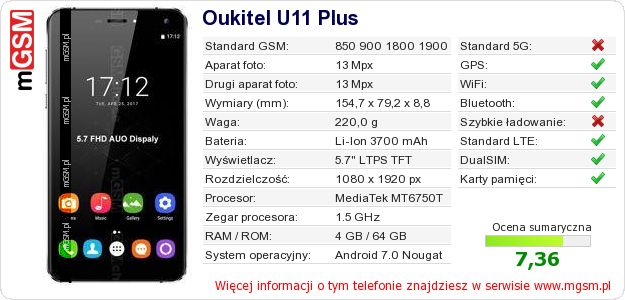 Dane telefonu Oukitel U11 Plus Dane telefonu Oukitel U11 Plus