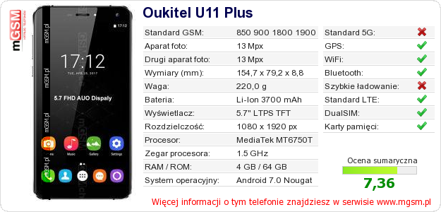 Dane telefonu Oukitel U11 Plus Dane telefonu Oukitel U11 Plus