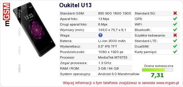 Dane telefonu Oukitel U13