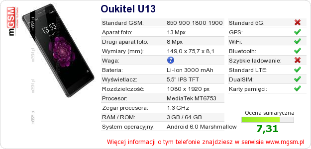 Dane telefonu Oukitel U13