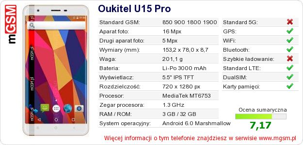 Dane telefonu Oukitel U15 Pro Dane telefonu Oukitel U15 Pro