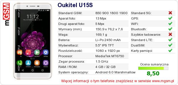 Dane telefonu Oukitel U15S