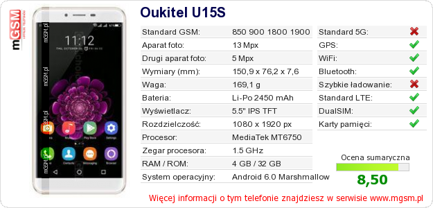 Dane telefonu Oukitel U15S