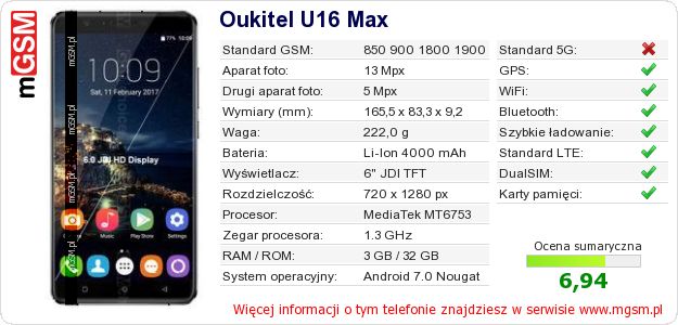 Dane telefonu Oukitel U16 Max
