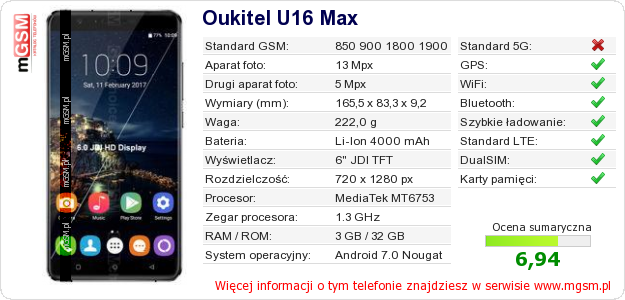 Dane telefonu Oukitel U16 Max Dane telefonu Oukitel U16 Max